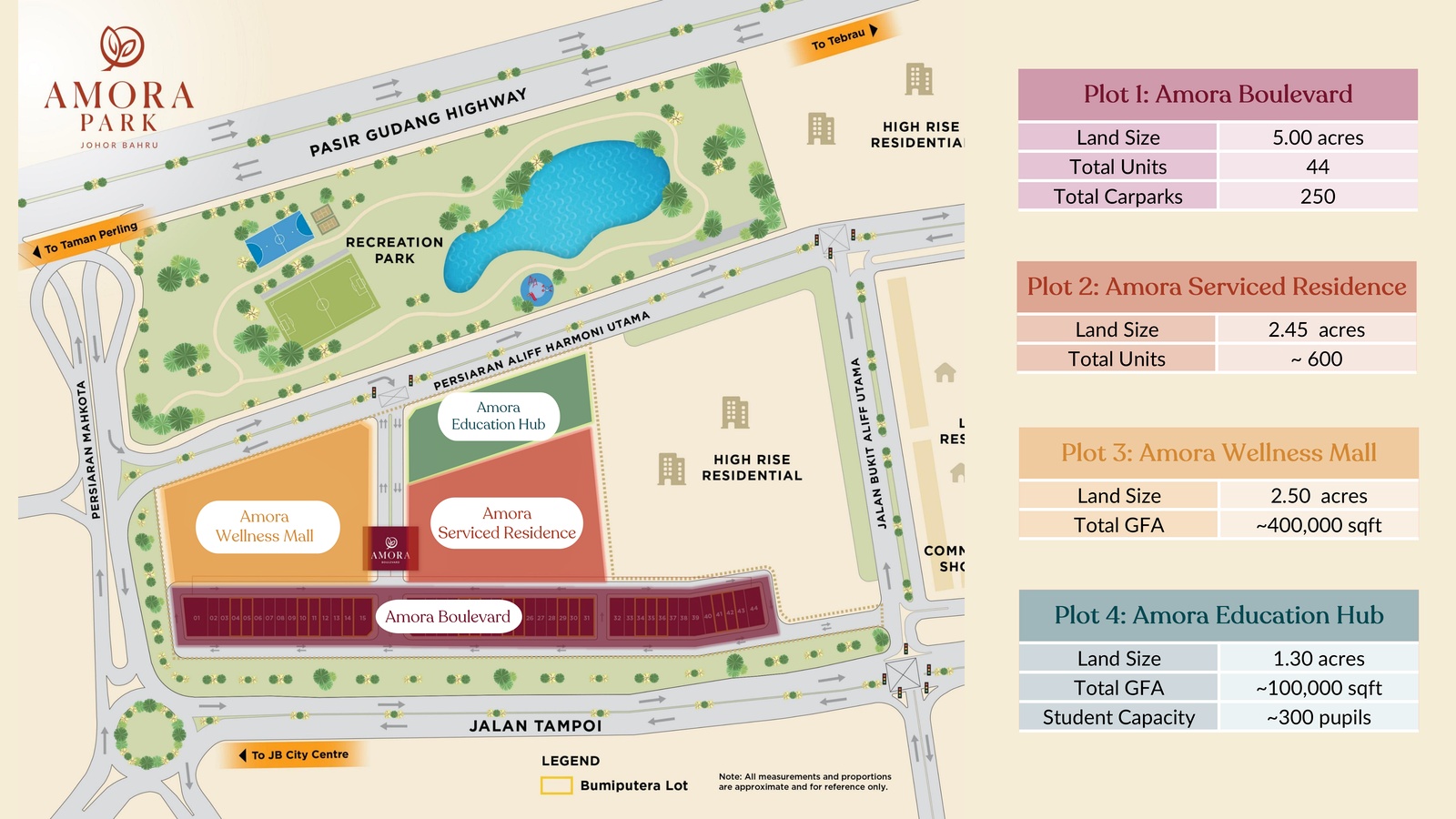 Amora Park Masterplan